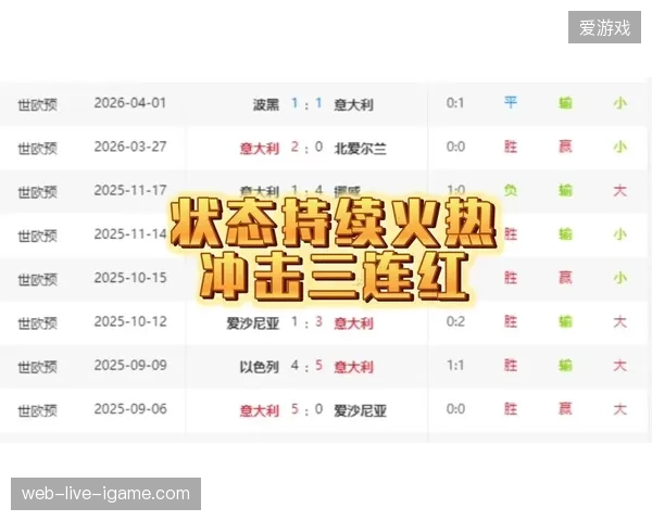 意大利队在友谊赛中艰难取胜,球队阵地进攻面对密集防守时办法不多 意大利队在友谊赛中艰难取胜,球队阵地进攻面对密集防守时办法不多